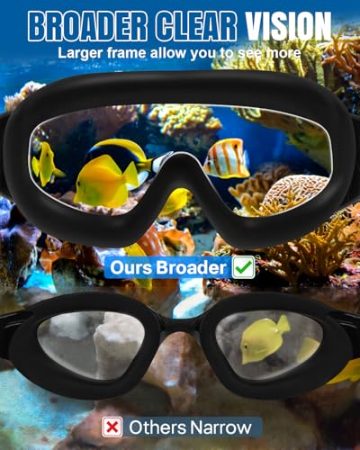 Swim Goggles 2 Pack - Wide View Anti-Fog & UV Protection