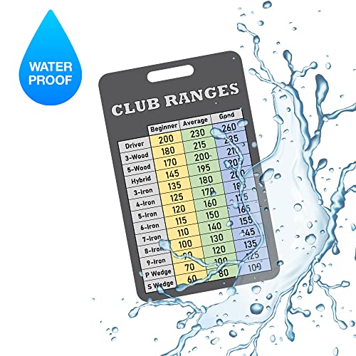 Water Resistant Golf Club Range Chart - Credit Card Size