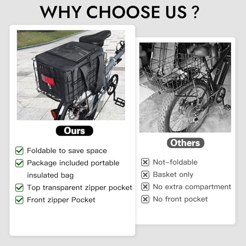 RAYMACE Bike Rear Basket with Insulated Liner, Rainproof Cover & Cargo Net
