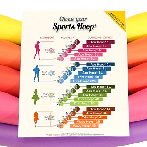 Weighted Hula Hoop - 1.5 lb Small with Wavy Ridges Design
