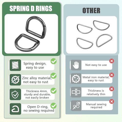 10Pcs 3/4" Spring D Ring Clips - Gun Black Carabiner Hardware
