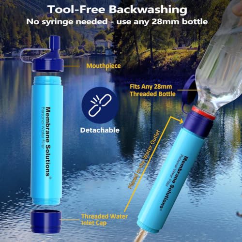 Membrane Solutions Personal Water Filter Straw S1 4 Pack - Blue