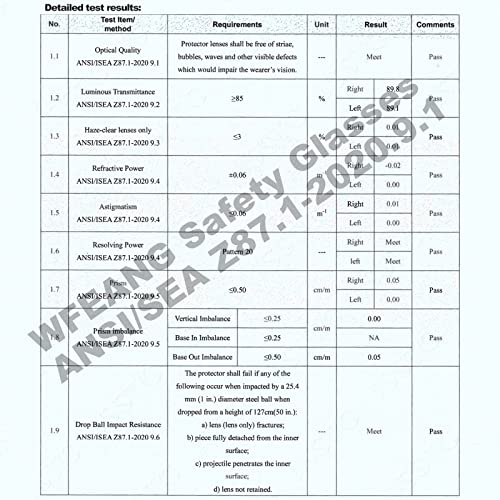 WFEANG Safety Glasses - Safety Sunglasses for Men & Women with ANSI Z87.1, Scratch & Impact Resistant Protective Eyewear for Work, Construction, Lab, Shooting (30-Pack Smoke)