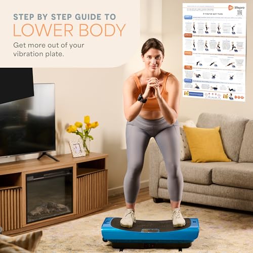Whole Body Vibration Plate Exercise Chart - Laminated Workout Poster
