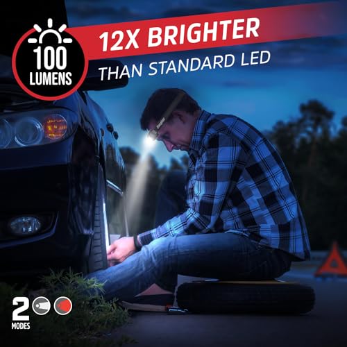 Bright LED Headlamp 2-Pack - Universal Hands-Free Light - Black