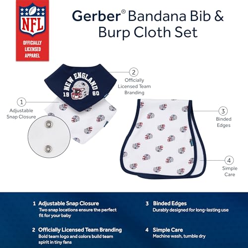 NFL Baby Bandana Bibs and Burp Cloth Set - Patriots