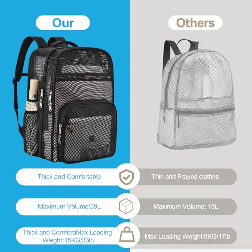 Heavy Duty Mesh Backpack 39L Large Black Travel Bag for Men & Women