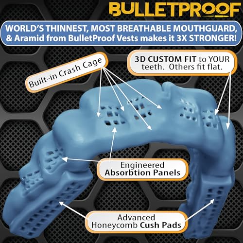 Ultra Thin Sports Mouthguard - Breathable & Comfortable Protection