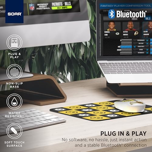 Compact Wireless Mouse and Non-Slip Mouse Pad Set