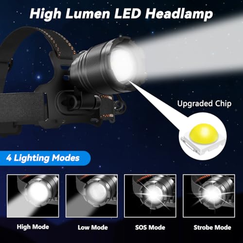KYEKIO 3-Pack Rechargeable LED Headlamps for Adults, Super Bright, 4 Modes
