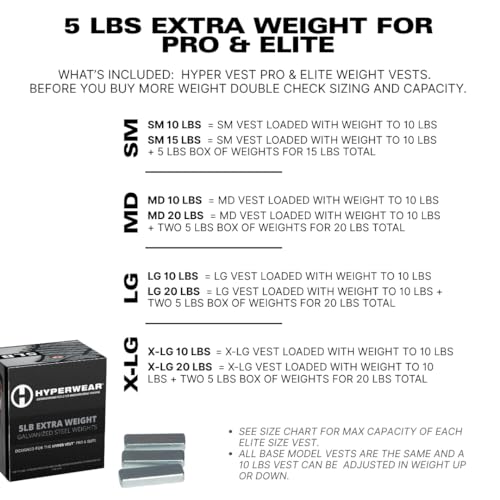 5 lb Booster Pack for Hyper Vest PRO & ELITE – 35 Flat Steel Weight Plates