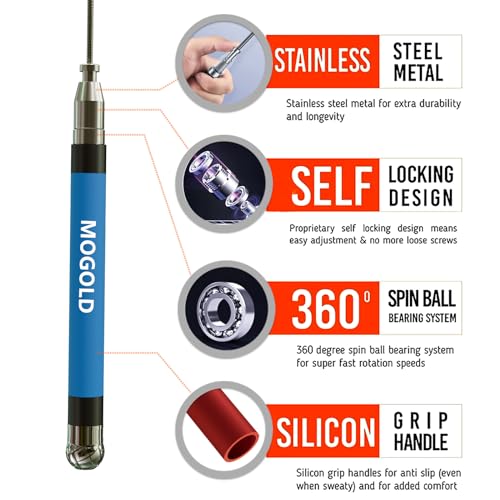 MOGOLD Blue 2-in-1 Speed Jump Rope for Boxing MMA & CrossFit - Adjustable, Sweatproof Grip