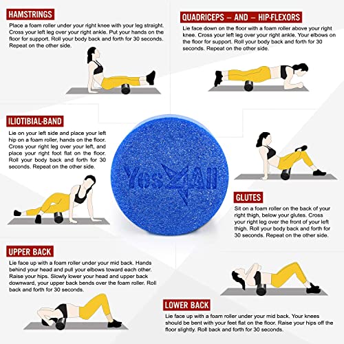 Medium Firm PE Foam Roller - 36 Inch Blue for Yoga & Pilates