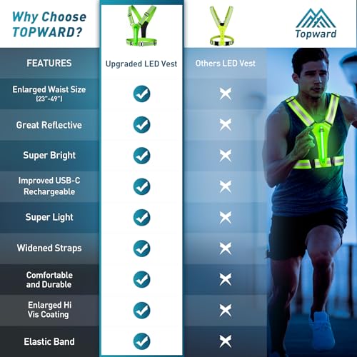 High Visibility LED Reflective Vest for Night Walking & Cycling