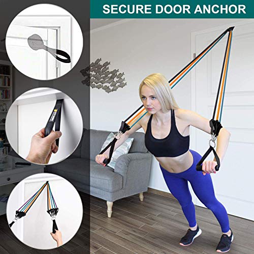 Heavy Duty Resistance Bands Door Anchor Attachment - Green