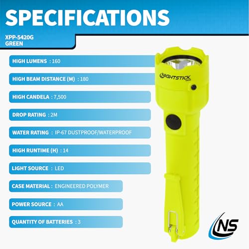 Nightstick XPP-5420G 3 AA Intrinsically Safe Permissible Flashlight, Green