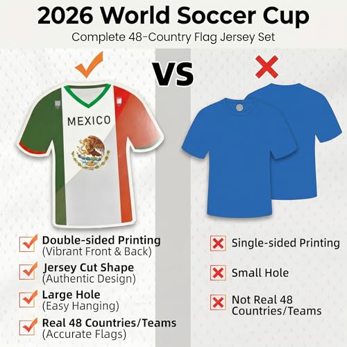 48 Country Soccer Jersey Bunting Banner for 2026 Football Cup Party Decor