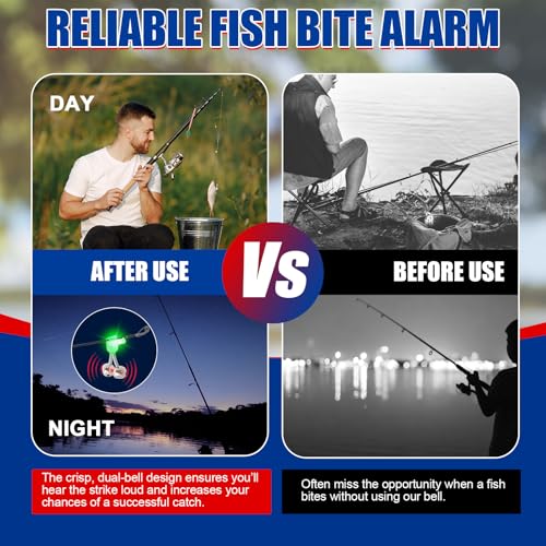20 Pack Clip-On Fishing Bells - Dual Ring Bite Alarms