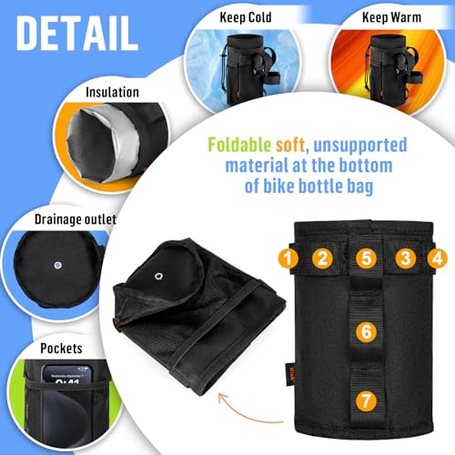 Ultra Thin Bike Water Bottle Holder - 24-32oz Lightweight Black