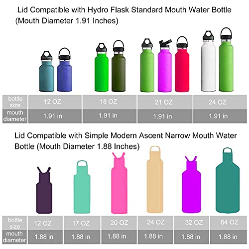 Durable Straw Lid for Hydro Flask Standard Mouth - Crown Lid