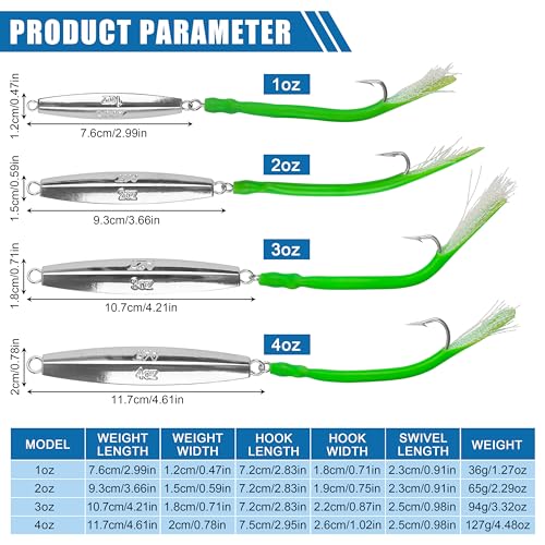 Diamond Jigs Saltwater Fishing Lures - Green 1oz Casting Spoon