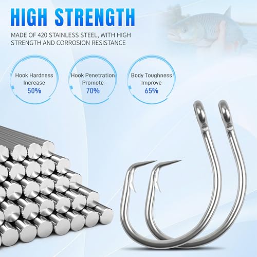 9/0 Tuna Circle Hooks - Stainless Steel Big Game Fishing Hooks, 20pcs