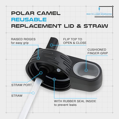 Polar Camel Lid Replacement 40/32/20/12 oz – Flip-Top with Straw (1-Pack) Ricky's Laser Engraving