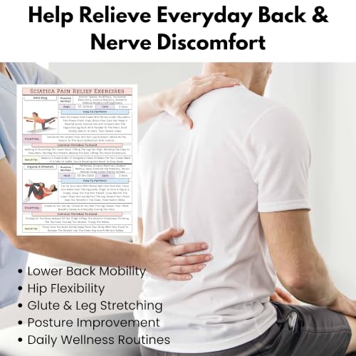Sciatica Pain Relief Exercise Chart - Home Stretching Poster