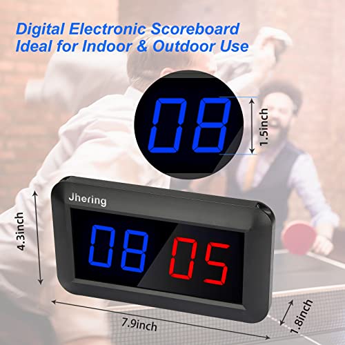 Portable Electronic Scoreboard with Remote - Blue/Red