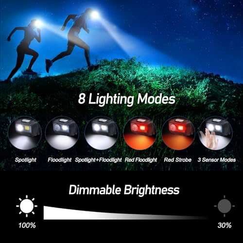 Rechargeable LED Headlamp - 2000L Brightness, 8 Modes & Motion Sensor - Black, 2 Pack