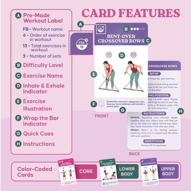 Zinsk 75-Card Pilates Bar Workout Deck for Home Use