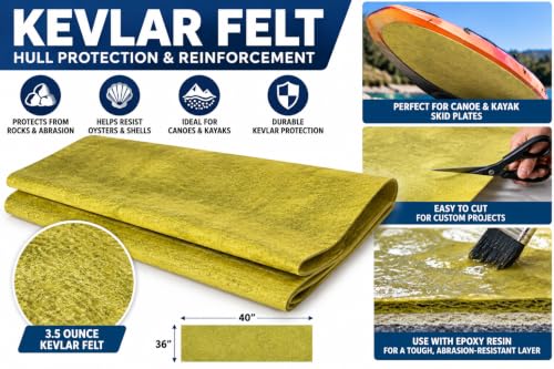 Kevlar Boat Bottom Protection Felt 1 yd x 36x40 in — Abrasion-Resistant Kayak/Canoe Pad 3.5 oz
