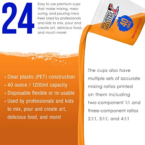 24-Pack 40 Ounce Graduated Plastic Mixing Cups for Resin Paint & Art - Includes Measurement Ratios