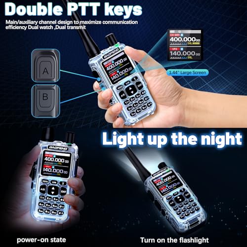 Baofeng UV-5R Mini Two-Way Radio 2 Pack with 2200mAh Battery USB-C Charger NOAA Weather Copy Frequency