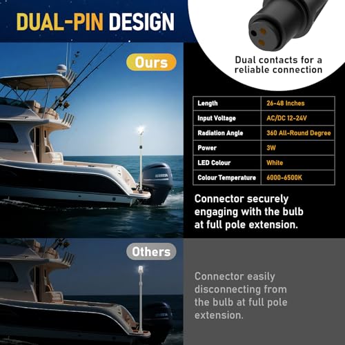 AMBIPASION Silver Boat Anchor Light 26–48" Telescoping Marine Navigation LED