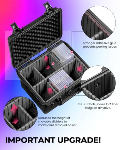 Waterproof Card Storage Case for 220+ Trading Cards