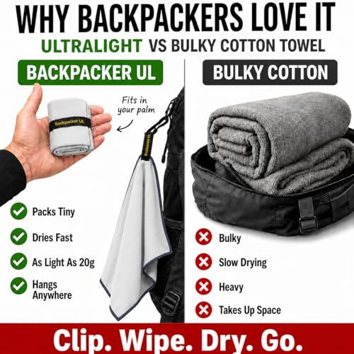Ultralight Quick Dry Microfiber Travel Towel - Gray, Small