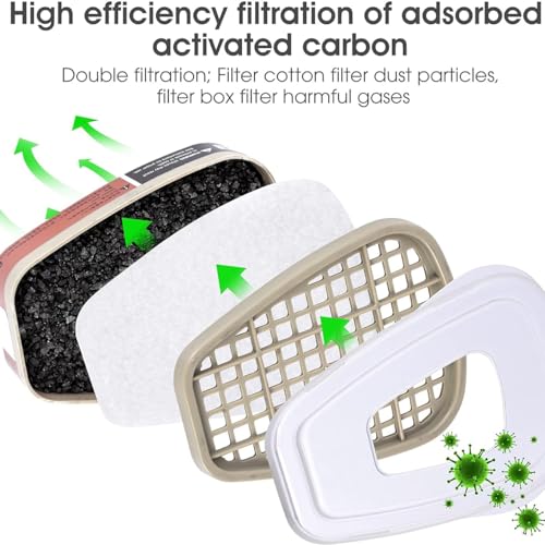 Reusable Half Face Cover - 6200 Half Respir¬Ñtor Face Cover£¬for Paint, Dust and Formaldehyde, Sanding, Polishing,Spraying,Against Dust,Chemicals(3pcs)