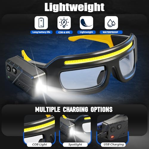 Gloxlite Rechargeable LED Safety Glasses with Light – 5 Modes, Waterproof Headlamp for Running, Cycling, Camping, Night Work