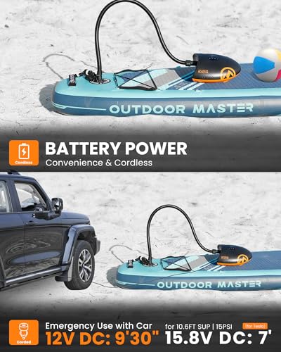 Electric Paddle Board Pump - 88.8Wh Rechargeable SUP Inflator with Auto-Off & Digital Display