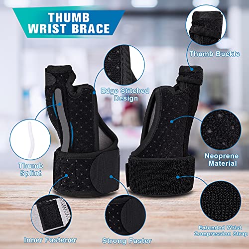 Reversible Thumb & Wrist Brace for Arthritis Pain Relief, Support & Stabilization