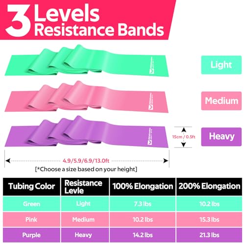 Resistance Bands Set for Exercise - Pink, Purple, Green - 4.9FT