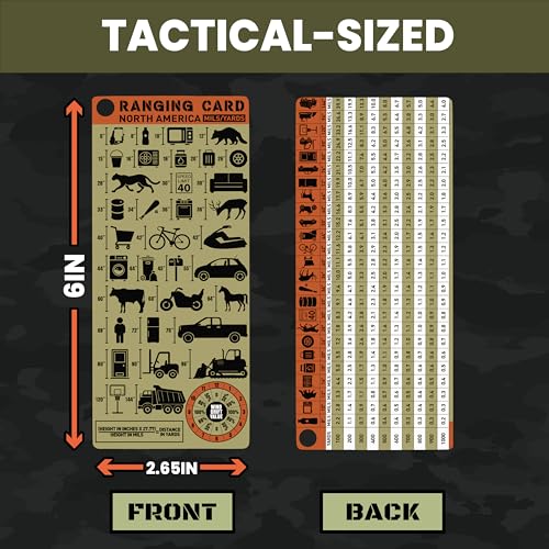 North American Shooting Range Card - MILS Ranging System with Clip