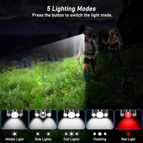 Rechargeable LED Headlamp - 5 Modes, Zoomable, Waterproof - Black