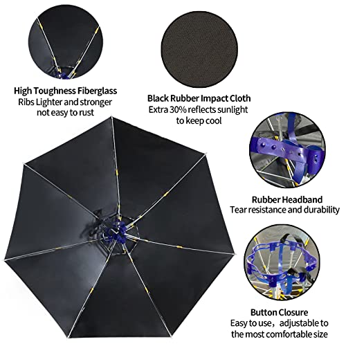 NEW-Vi Umbrella Hat Folding Adjustable Sun Rain Cap, 37.4” UPF 50+ UV