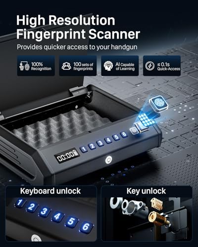 Large Biometric Gun Safe for 3 Pistols - 260 Cubic Inches