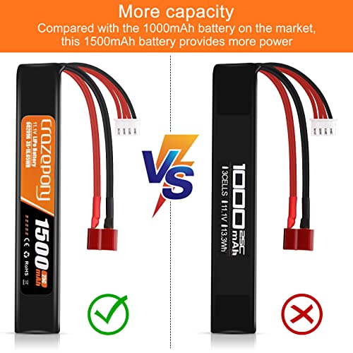 11.1V 1500mAh LiPo Airsoft Battery with T-Plug Connector