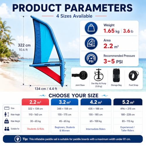 Inflatable Surfing Wing Sail - 3.2㎡ for Water Activities