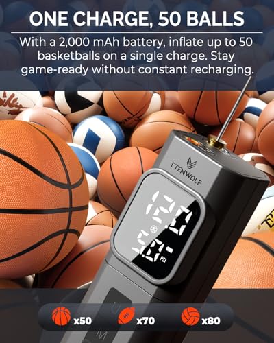 Electric Ball Pump with Digital LCD Display, Fast Inflation & 2000mAh Battery