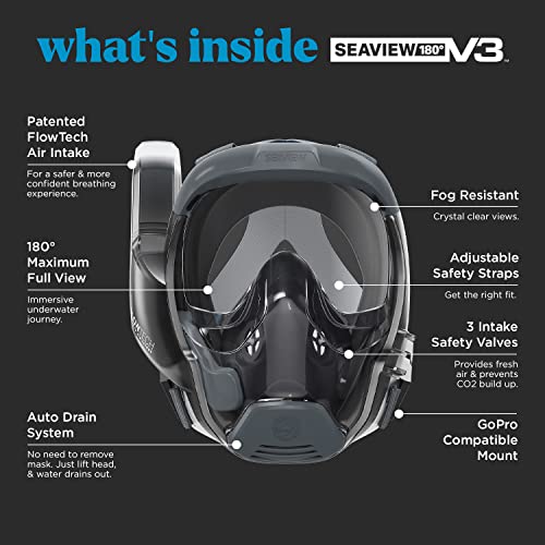 Full Face Snorkel Mask for Adults - Seaview 180 V3 Stealth Medium